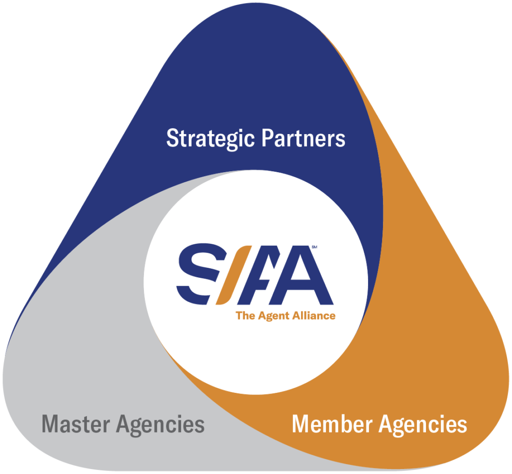 SIAA Model Insurance Agency Network & Alliance SIAA