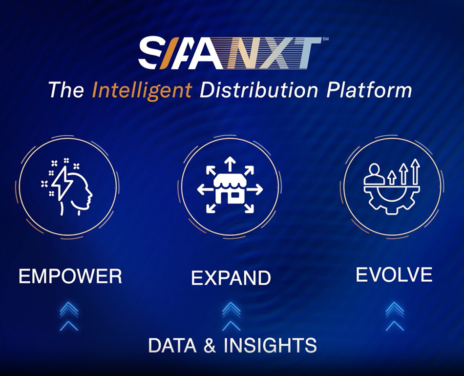 SIAANXT Launch Annoucement